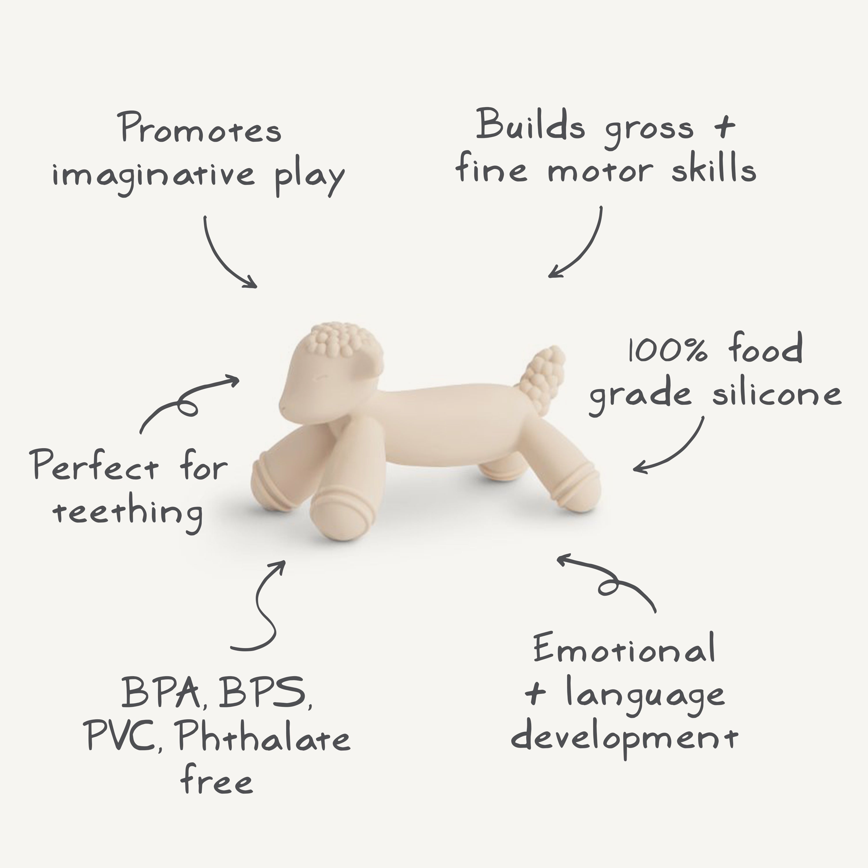 Lamb Figurine Teether {Drop Ship}