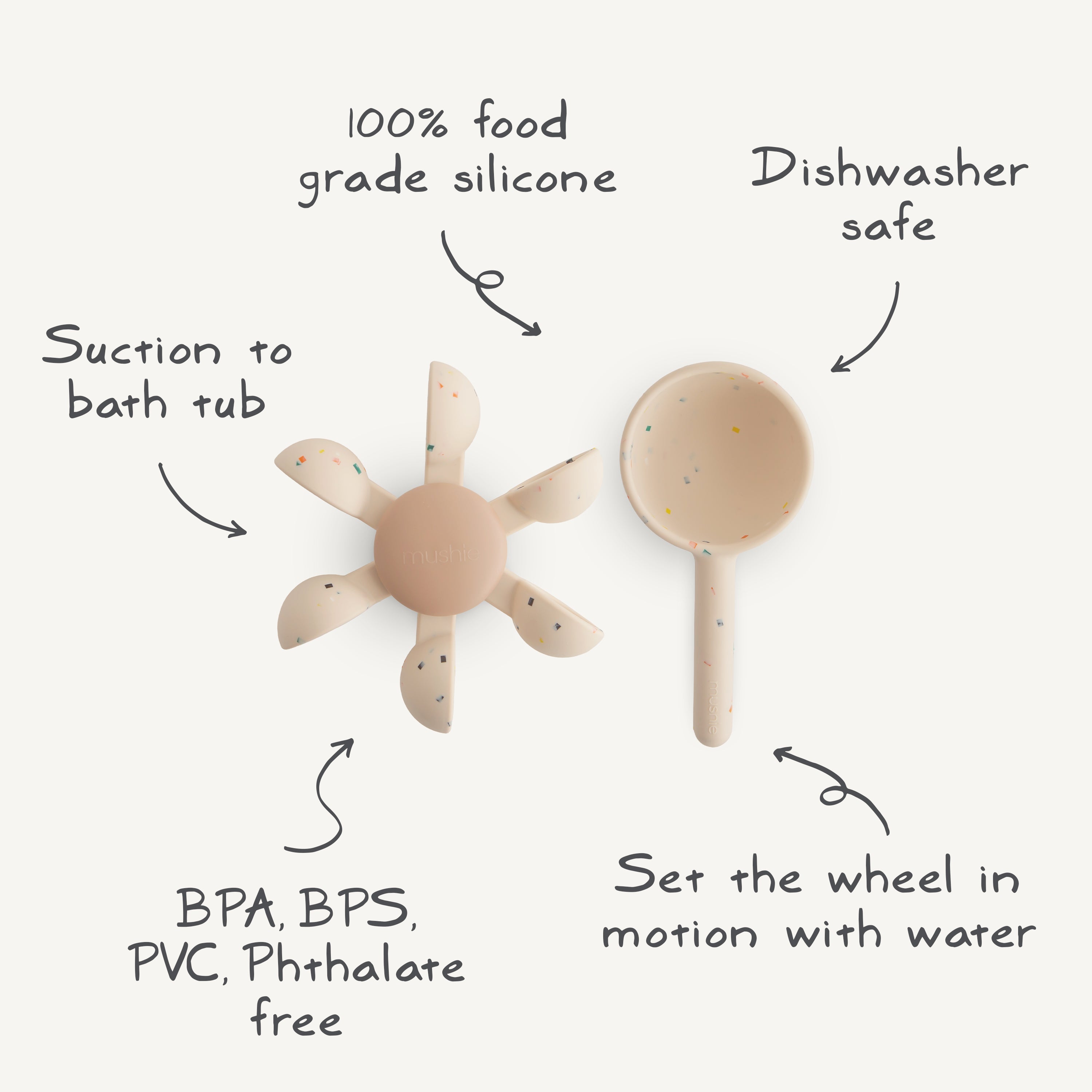 Water Wheel Bath Toy {Drop Ship}