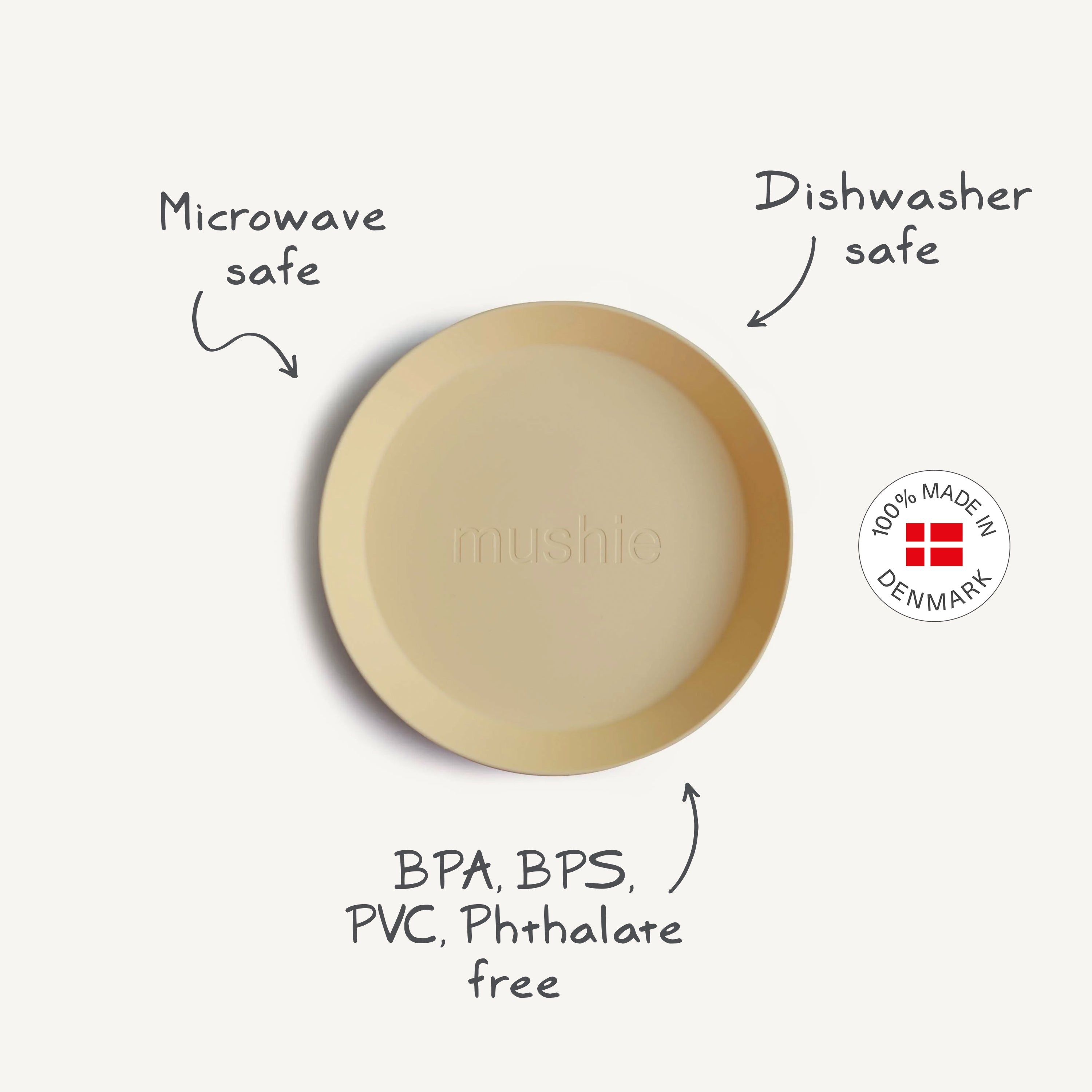 Round Dinnerware Plates {Drop Ship}