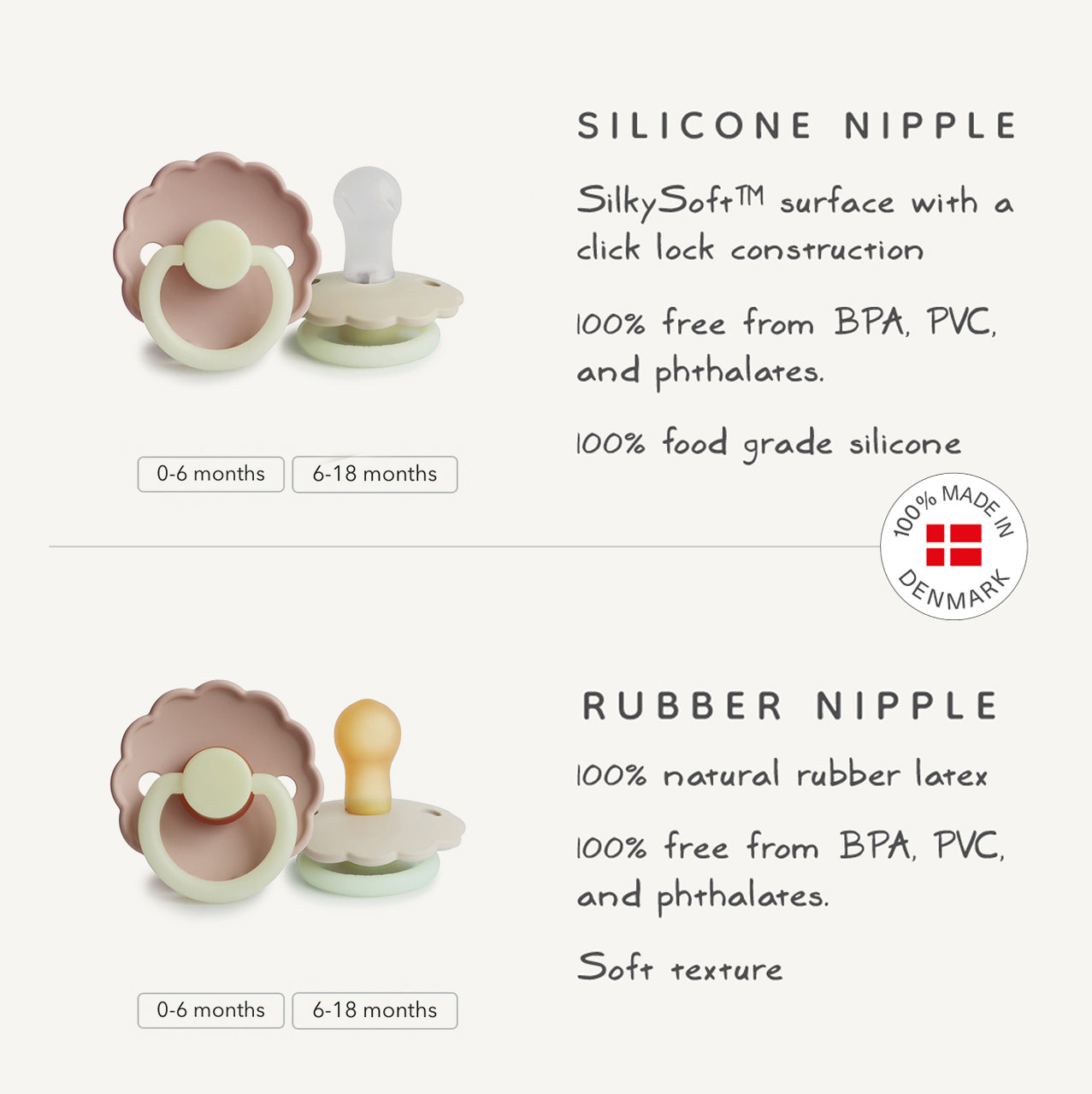 FRIGG Daisy Night Silicone Pacifier 2-Pack {Drop Ship}