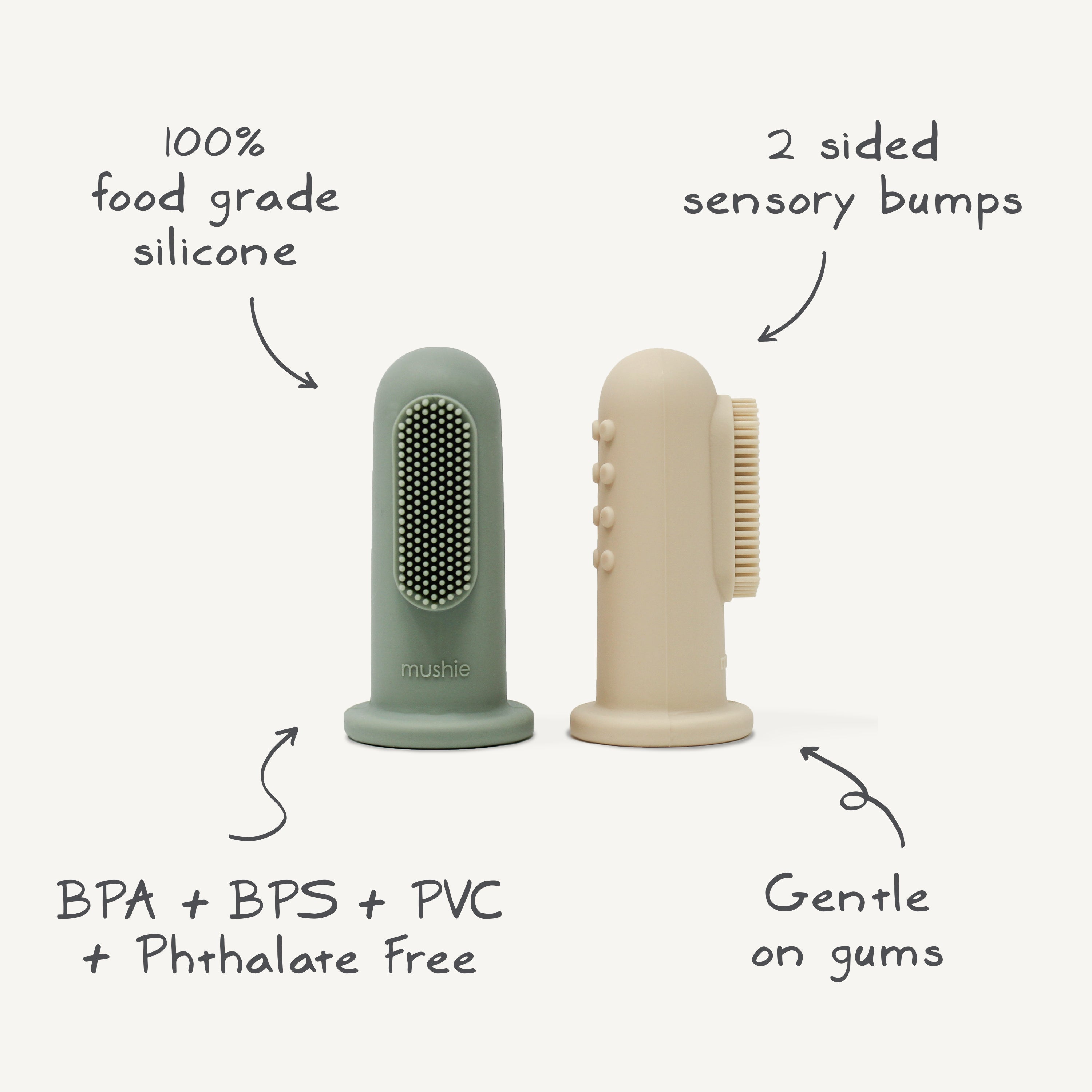 Finger Toothbrush {Drop Ship}
